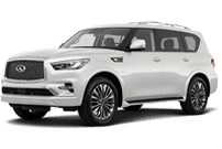 SUV For Sale at Tallahassee, FL